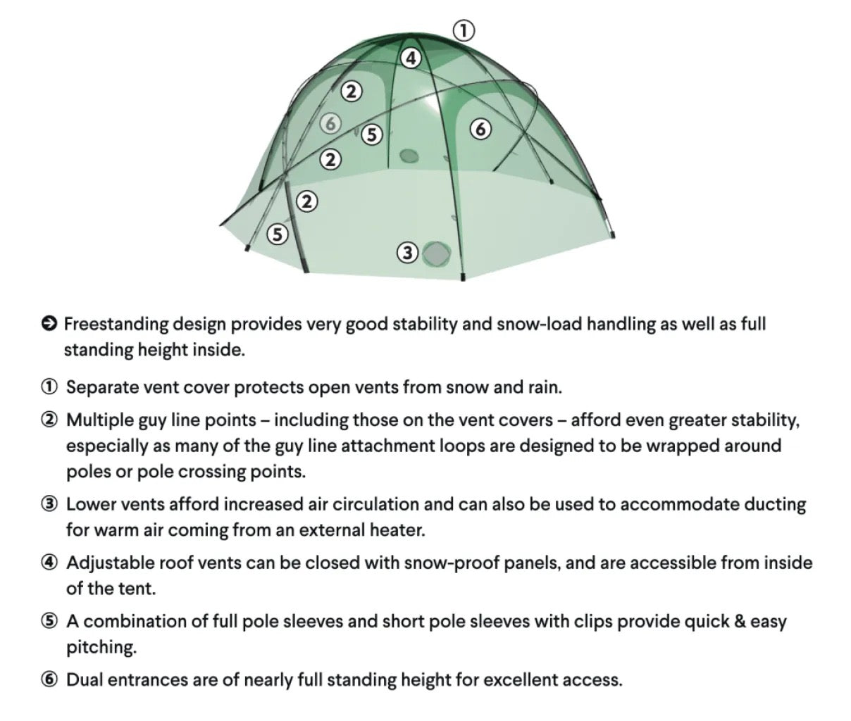 Hilleberg Atlas Tactical Tent | Low-IR Group Shelter